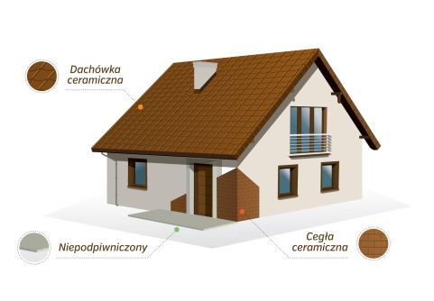 dom oferteo 2015_wiz_mini